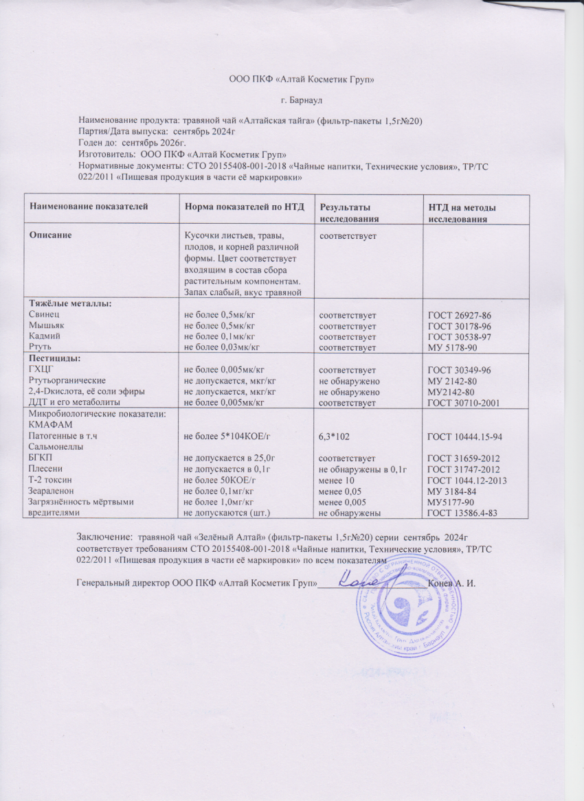 Паспорт №092024